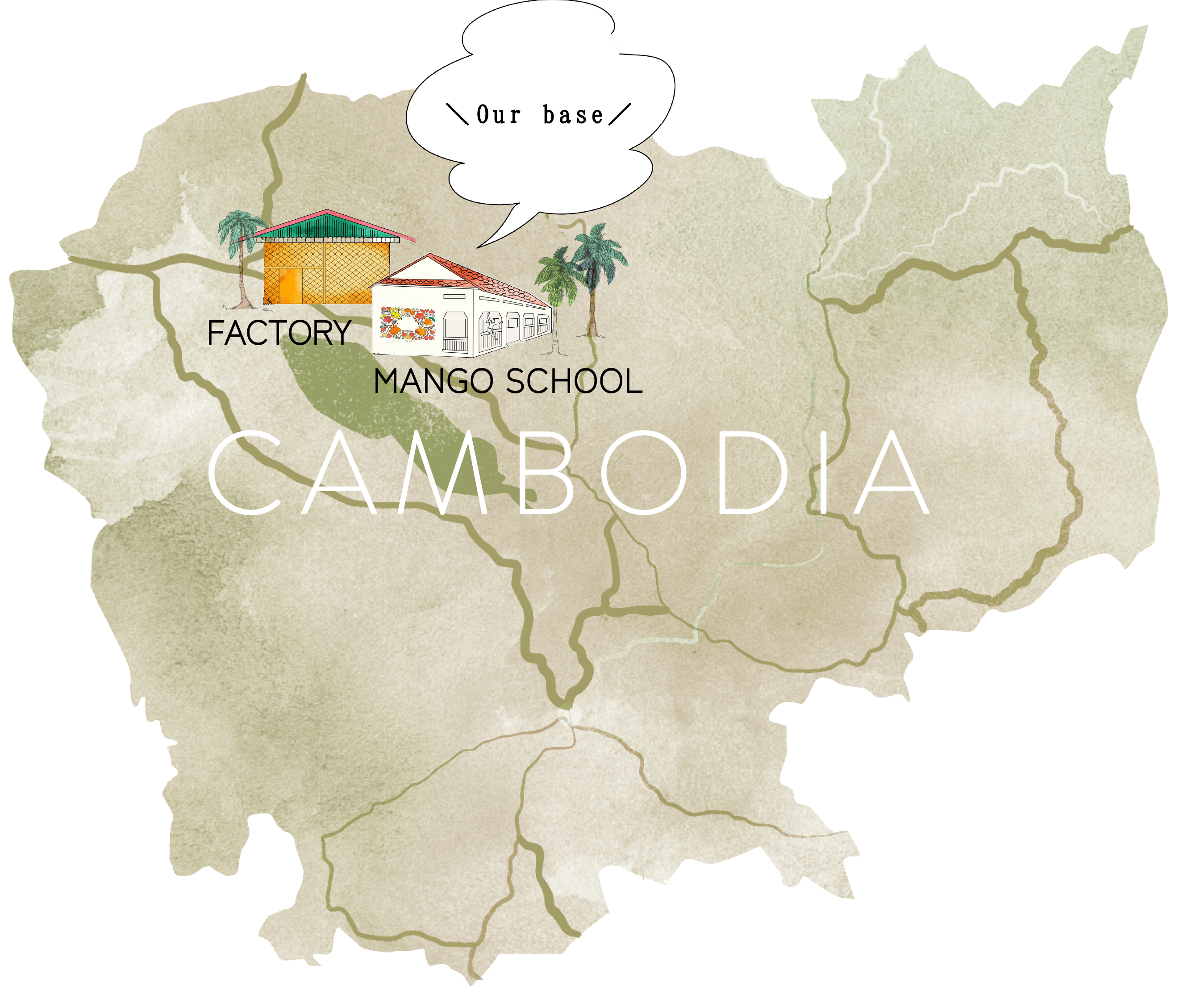 CAMBODIA